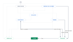 custom workflow.png