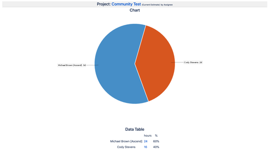 Screen Shot 2019-09-11 at 11.45.58 AM.png