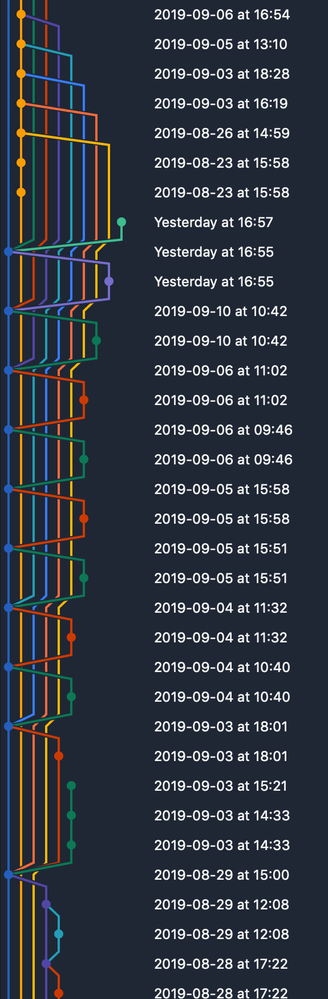 Screen Shot 2019-09-13 at 15.12.53.png