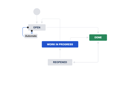 Screen Shot 2019-09-16 at 9.48.14 AM.png