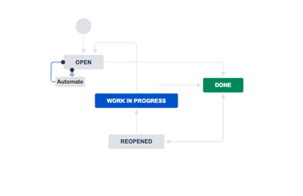 Screen Shot 2019-09-16 at 9.48.14 AM.png