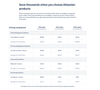 Screen Shot 2019-09-17 at 12.32.55 PM.png