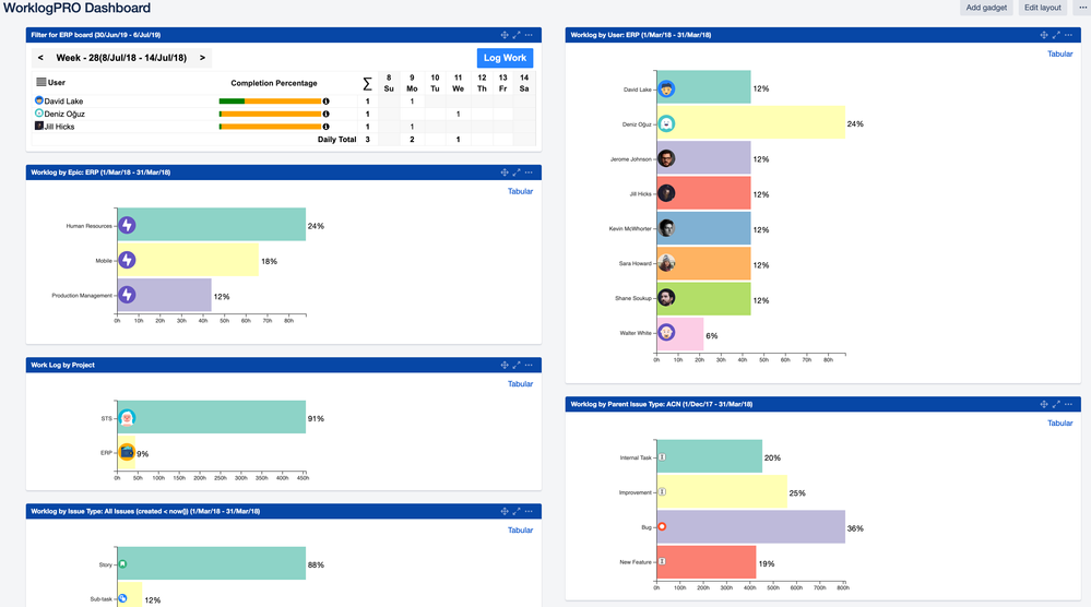 jira-timesheet-dashboard.png