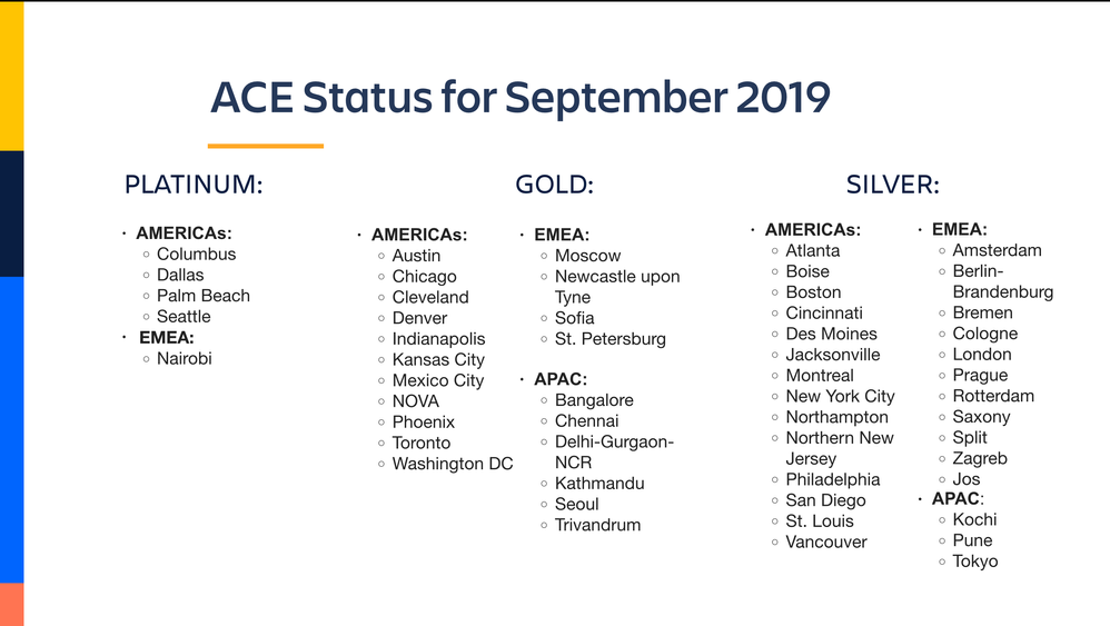 Screen Shot 2019-09-18 at 2.43.08 PM.png
