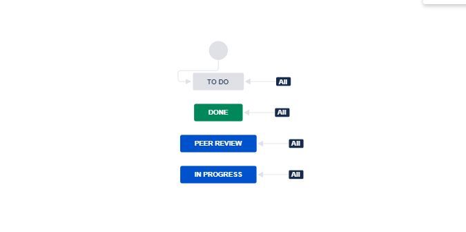 Workflow.JPG