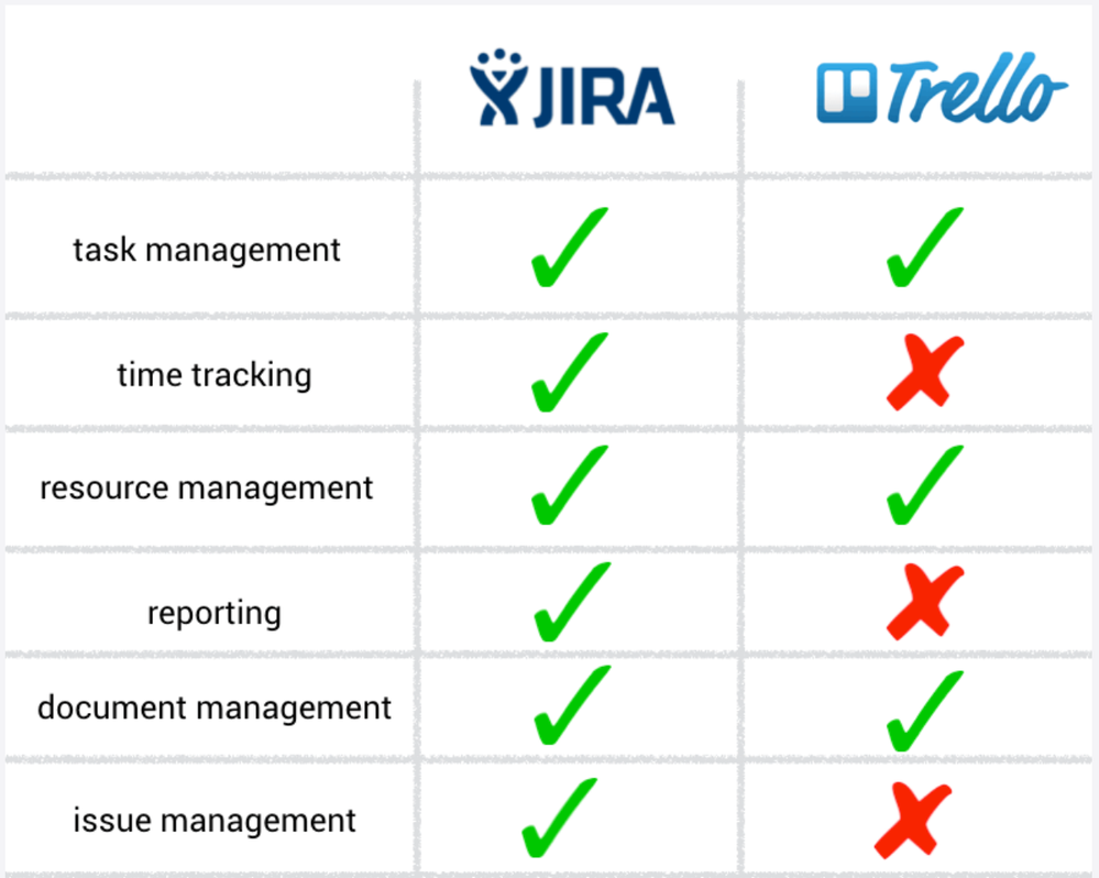 Screen Shot 2019-09-25 at 15.09.40.png