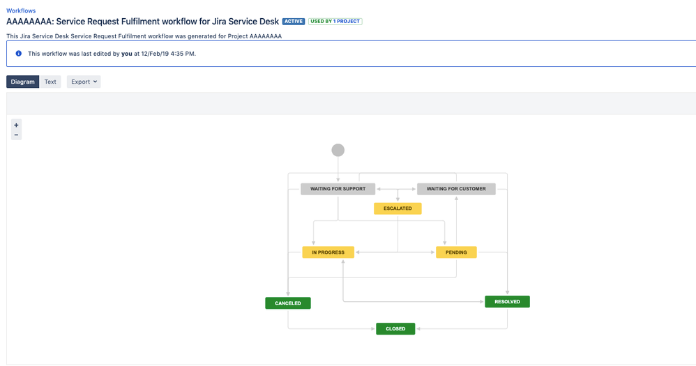 Screen Shot 2019-09-25 at 5.54.26 PM.png