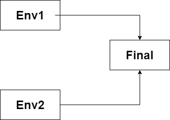 Untitled Diagram.png