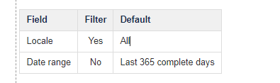confluence_edit.png