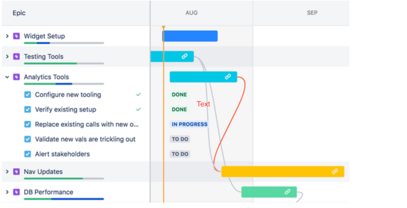 Subtasks Sub-tasks