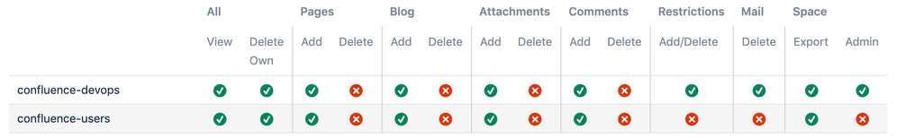 Screenshot 2019-10-01 at 14.55.21.png