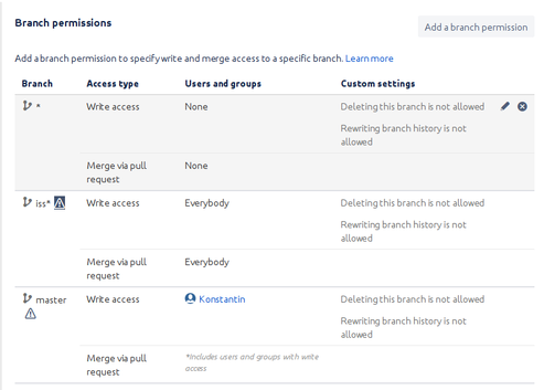permissions.png