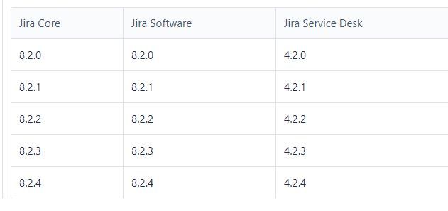 jira ver.JPG