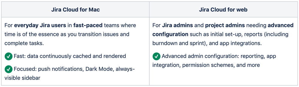 Screen Shot 2019-10-08 at 10.19.34 am.png