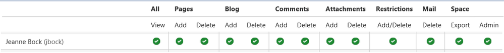 full admin access.PNG