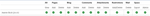 full admin access.PNG