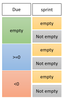 due and sprint.png