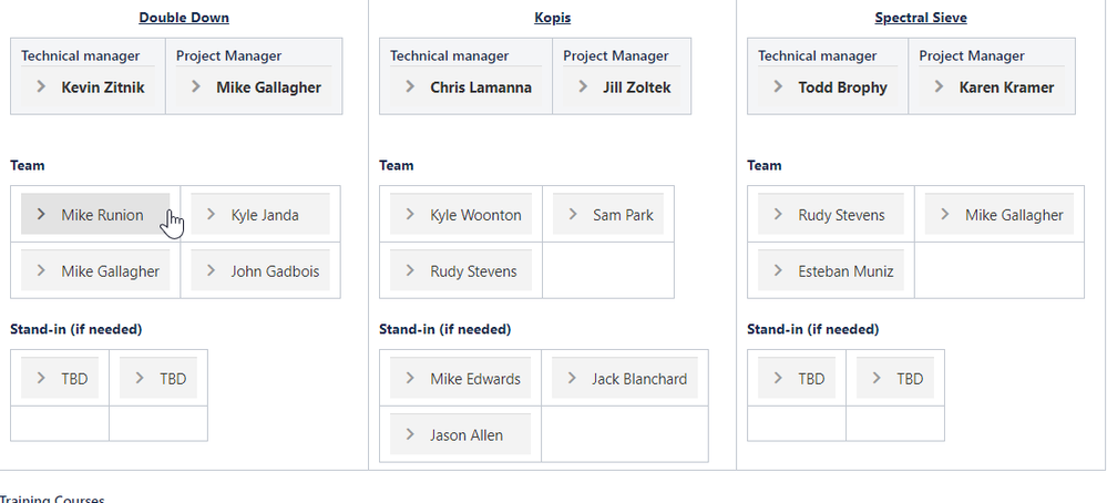 2019-10-09 09_32_36-System Support and Training DRAFTING - Global Solutions Technical Operations - W.png
