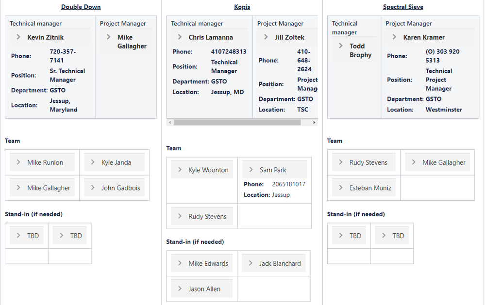 2019-10-09 09_32_53-System Support and Training DRAFTING - Global Solutions Technical Operations - W.png