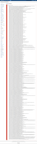 Public (soldesk)