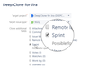 DeepCloneForJira_Codefortynine_CloneSprint.png
