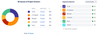 Custom_Charts_for_Jira__Segments.png