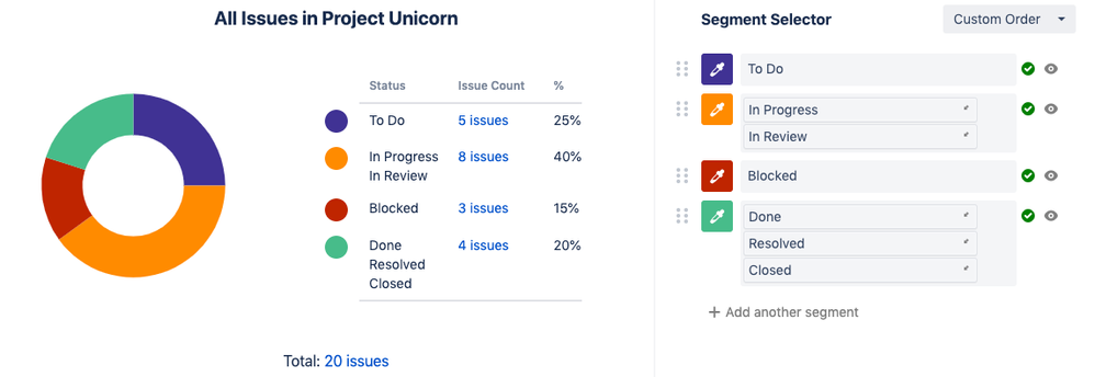 Custom_Charts_for_Jira_Merge_Segments.png