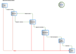opportunity backlog workflow.png