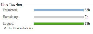 time_tracking_with_subtasks.PNG