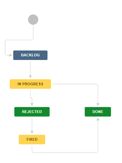workflow.PNG