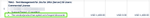 Atlassian_Quote_AT-86065858-3.pdf and 2 more pages ‎- Microsoft Edge 2019-10-23 12.35.46.png