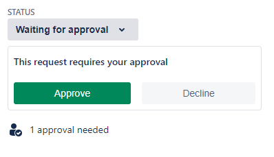 NIV_Approval.PNG
