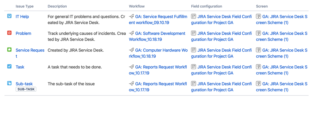 Screen Shot 2019-10-27 at 9.25.24 AM.png