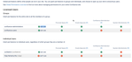 Licensed_users_confluence.png