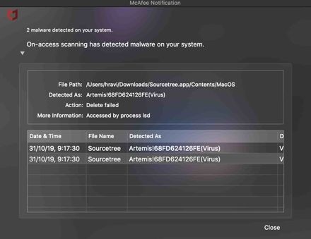 Sourcetree-Macafee copy-min.jpeg