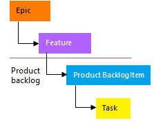 scrum.png
