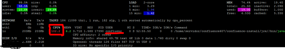 confluence-uso-cpu.PNG
