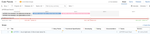 StagesAssignment.png