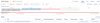 StagesAssignment.png