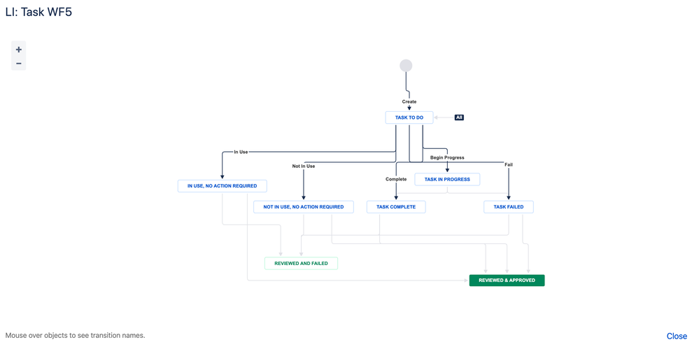 Screen Shot 2019-11-11 at 11.53.59 AM.png