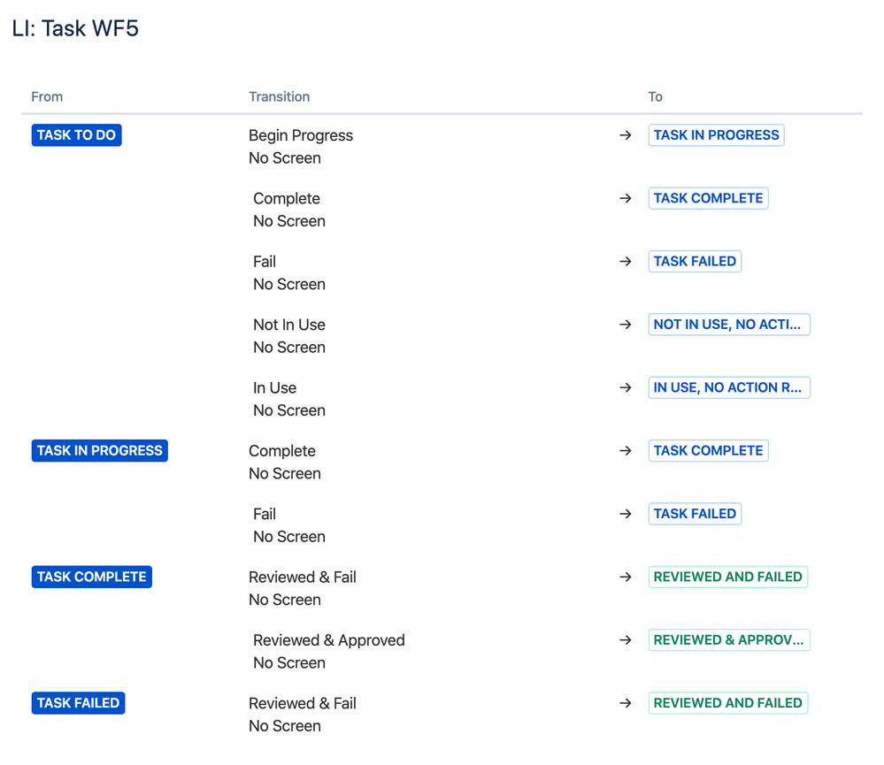 Screen Shot 2019-11-11 at 12.35.30 PM.png