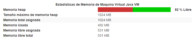 confluence-java-memory.PNG