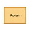 flowcharticon_process.png