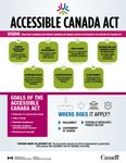 accessible-canada-act-bottom-en.jpg