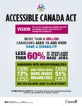 accessible-canada-act-top-en.jpg