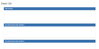 dashboard issue.PNG