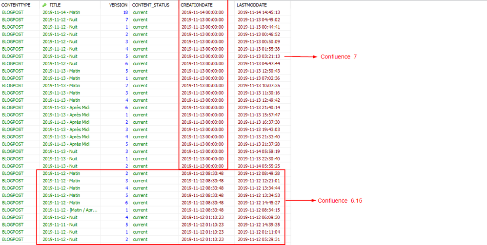 post_migration_confluenceDB_CONTENT.png