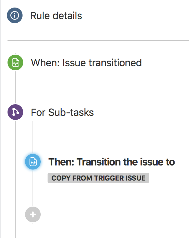 Screen Shot 2019-11-21 at 18.25.09.png