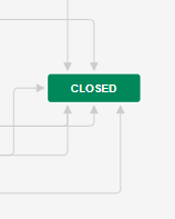 closed.PNG