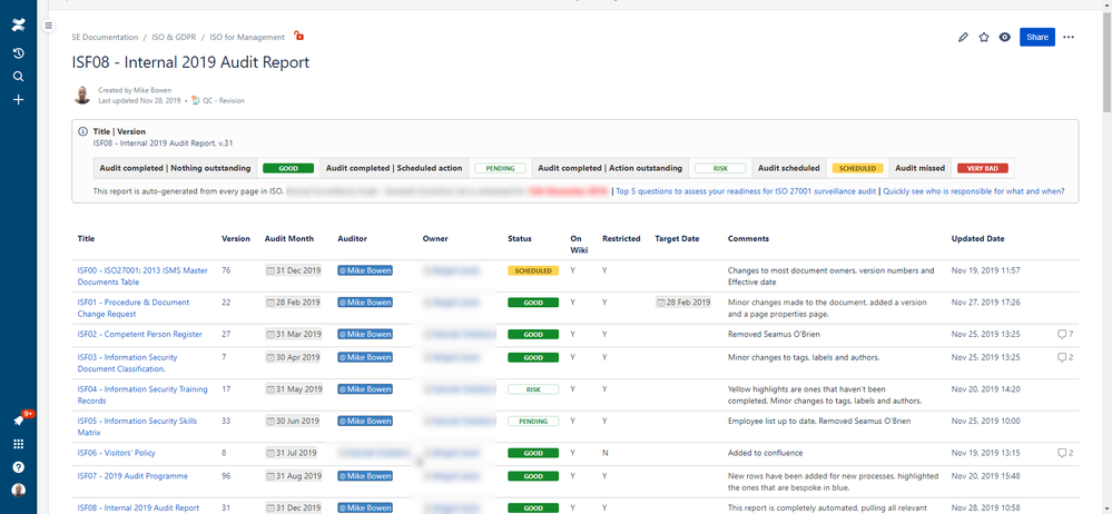 isf08 - internal 2019 audit report.png